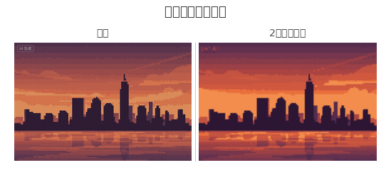 City Sunset Skyline — Self-Adhesive Pixel Mosaic Wall Art
