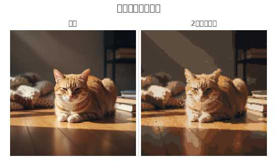 Lazy Cat in Sunlight — Self-Adhesive Pixel Mosaic Wall Art