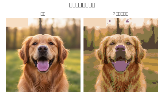 Golden Retriever Smile — Self-Adhesive Pixel Mosaic Wall Art