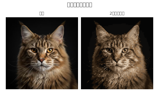 Maine Coon Boss — Self-Adhesive Pixel Mosaic Wall Art
