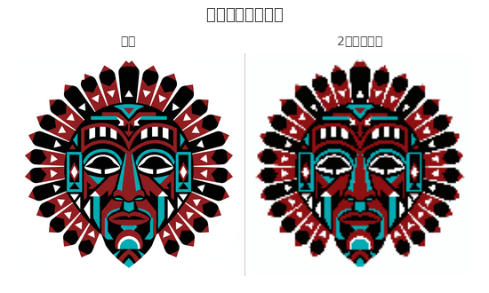 Tribal Totem Mask — Self-Adhesive Pixel Mosaic Wall Art