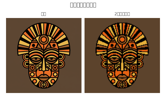 Pharaoh Totem Mask — Self-Adhesive Pixel Mosaic Wall Art