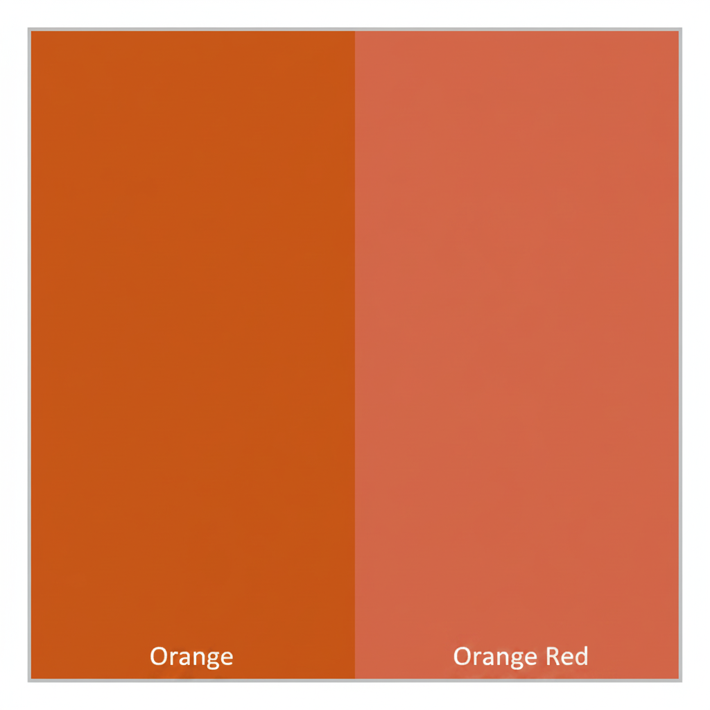 Orange Glass Dot Tiles 配图